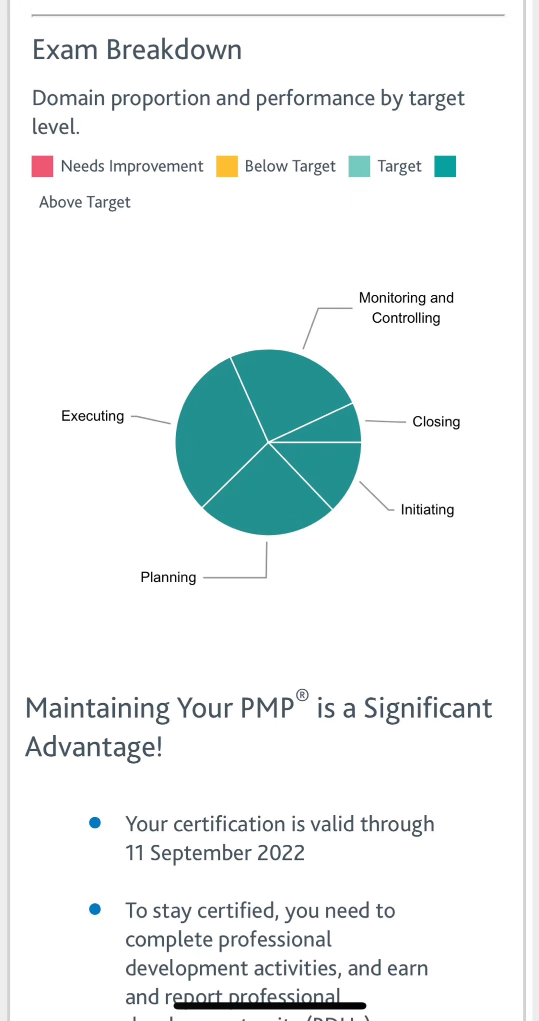 华夏智诚PMP5A学员