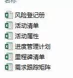 PMP是如何指导我的生活和工作,做到“知行合一” PMP是如何指导我的生活和工作,做到“知行合一”