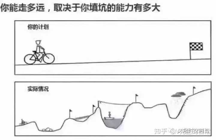 项目管理考试,PMP考试难不难,5A学员的经验分享